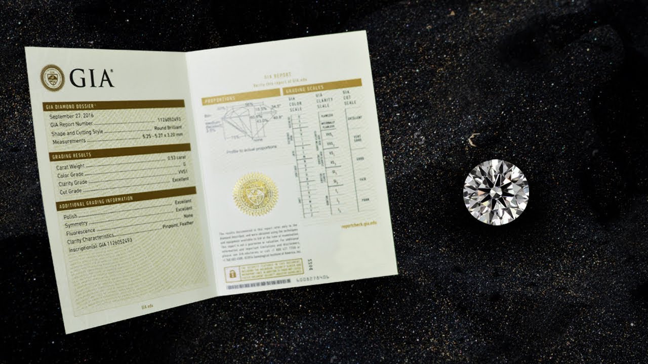 How To Read A GIA Diamond Certificate (Part 3)